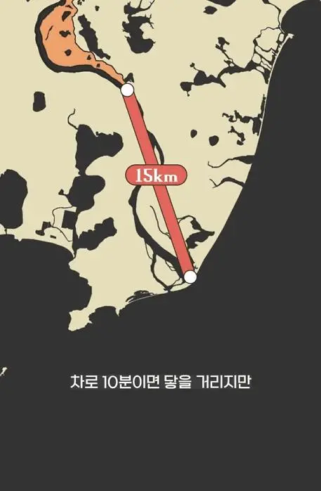 중국 동해 진출 썰....._008