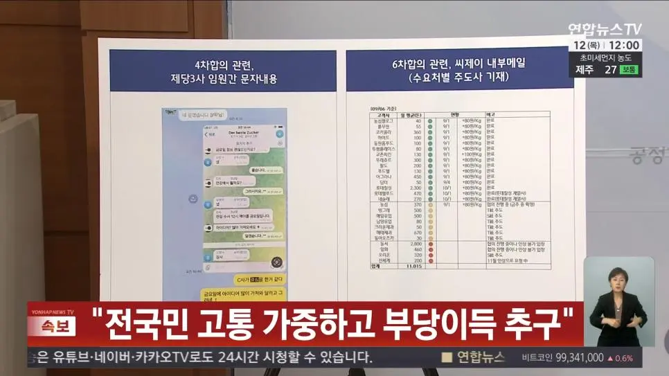 속보 공정위, 설탕 담합에 4,083억 과징금_004